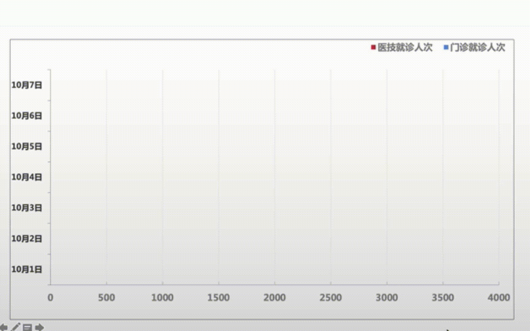 数据动图.gif 数据动图.gif