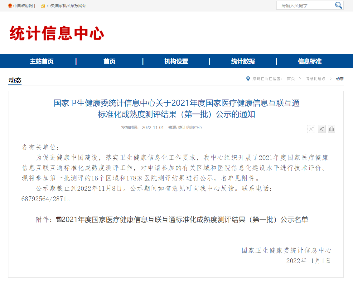 国家卫生健康委统计信息中心关于2021年度国家医疗健康信息互联互通_br_ 标准化成熟度测评结果(第.png 国家卫生健康委统计信息中心关于2021年度国家医疗健康信息互联互通_br_ 标准化成熟度测评结果(第.png