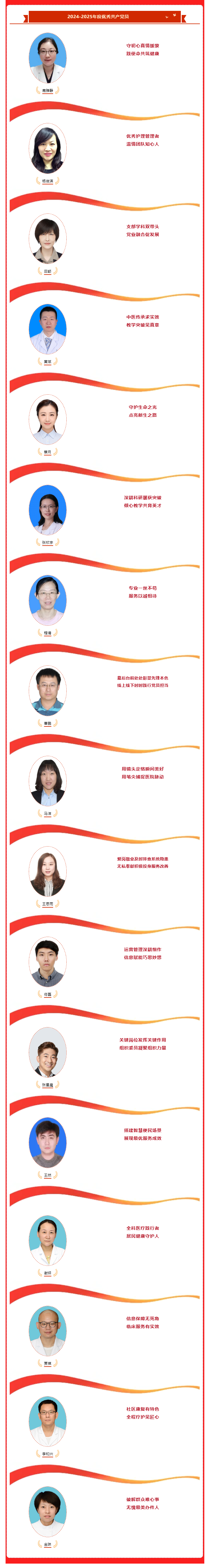 弘扬建党精神,学先进树典范,践行初心、担当使命、服务人民,百年医院建设再立新功——中共北京市二龙路医.png 弘扬建党精神,学先进树典范,践行初心、担当使命、服务人民,百年医院建设再立新功——中共北京市二龙路医.png